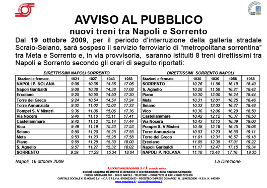 Circumvesuviana Treni Speciali Napoli Sorrento Sorrento Dintorni